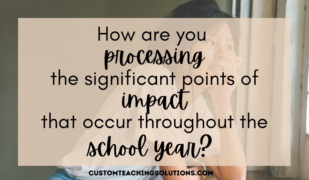 purposeful-reflection-processing